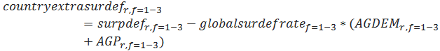 ag equation 62