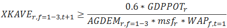 ag equation 68