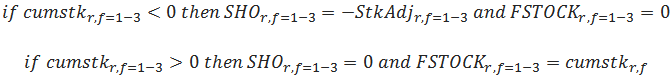 ag equation 71