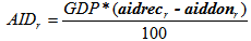 eq319