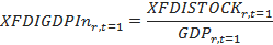 eq328